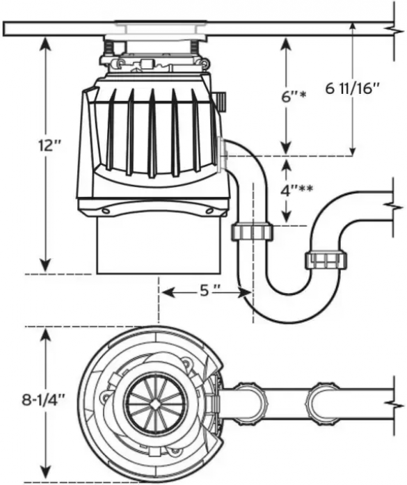 Измельчитель пищевых отходов IN SINK ERATOR ISE Plus 750 EC в магазине «На диване» в Екатеринбурге  — Выгодная цена