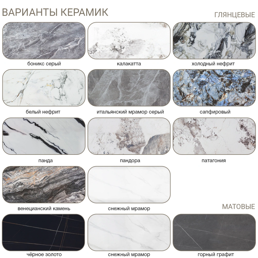 Стол круглый НИК 90, керамика Горный графит матовый в магазине «На диване» в Екатеринбурге  — Выгодная цена
